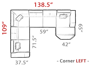 size