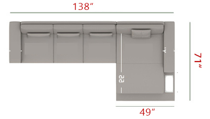size